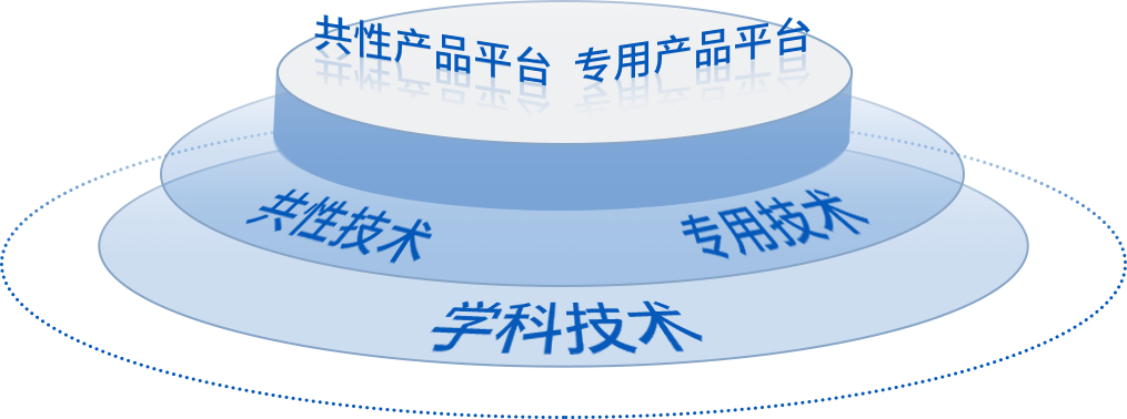 MK(MKsports)ɷݹ˾ - Mk Sports